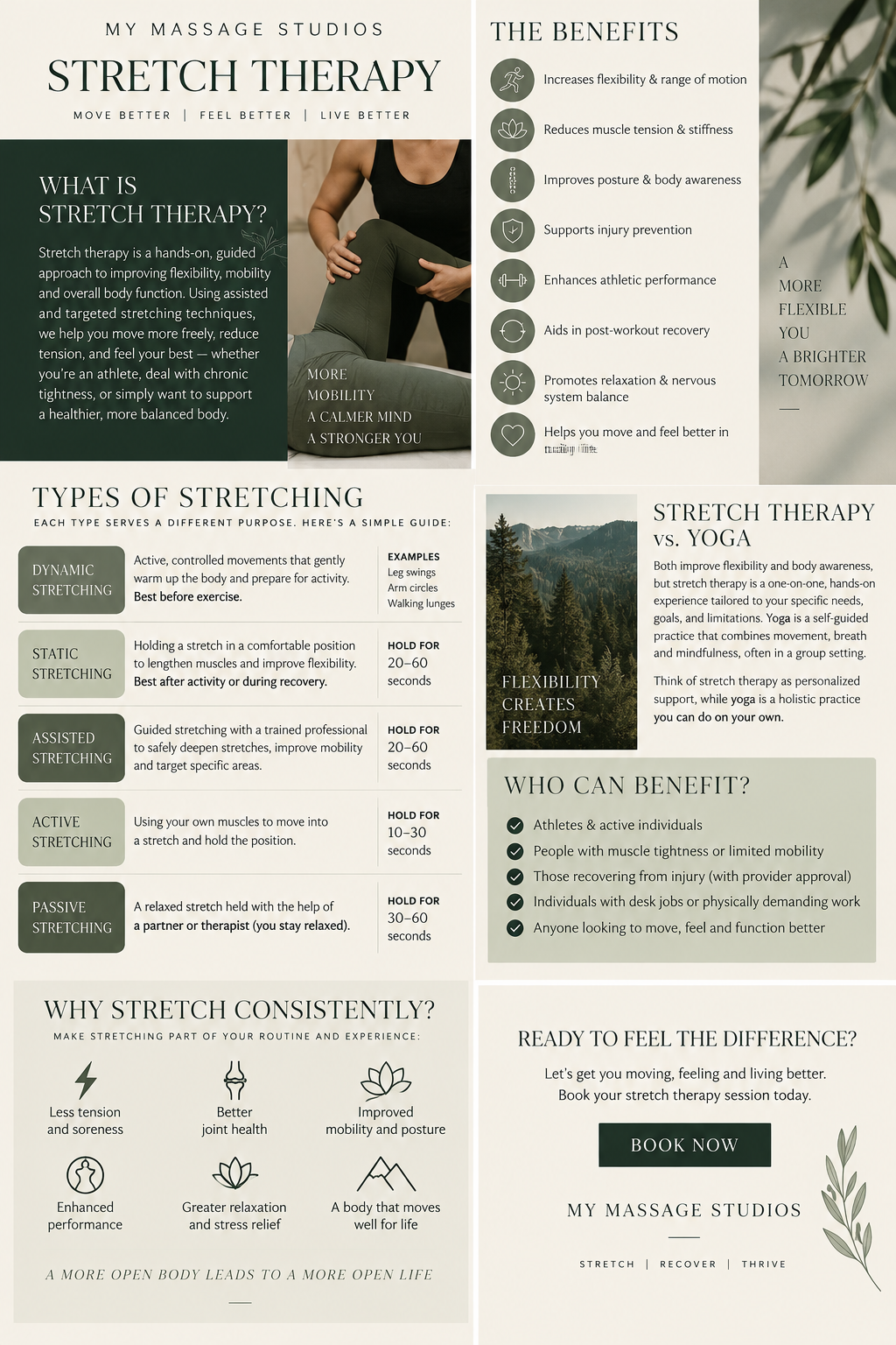 Assisted stretch therapy benefits infographic - My Massage Studios Kansas City